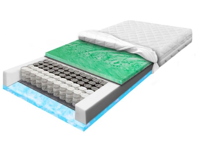 7-zone spring pocket 180x200 mattress POCKET MARSH VERDE